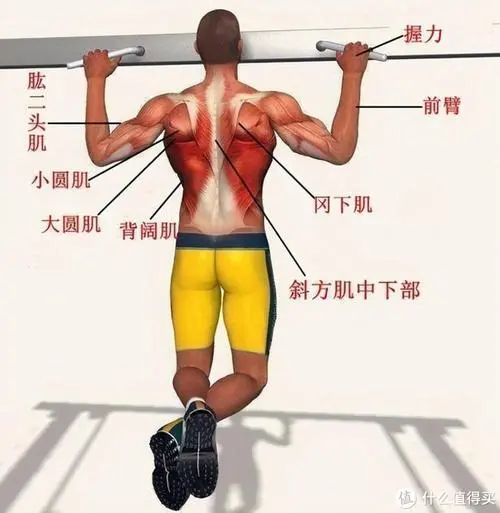 为什么打网球拍面总是上扬